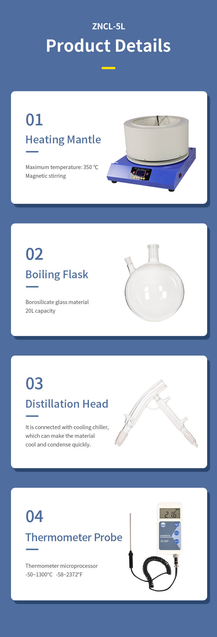 Advantages of a Complete Short Path Distillation