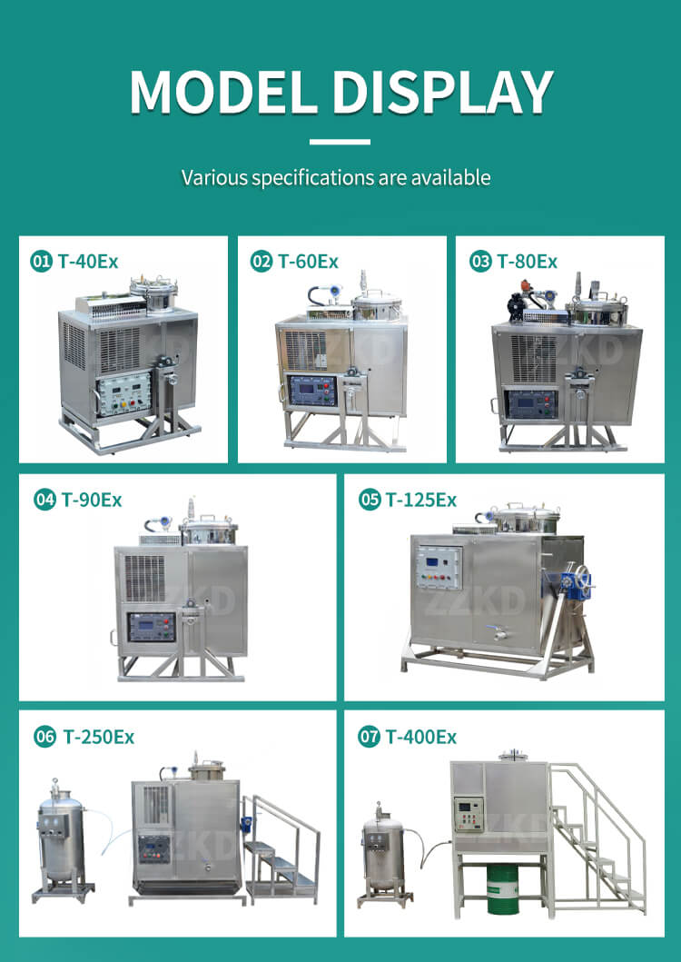 Right Solvent Recovery System